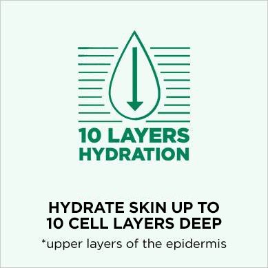 389x389_Brandcubes_Hydrate Skin